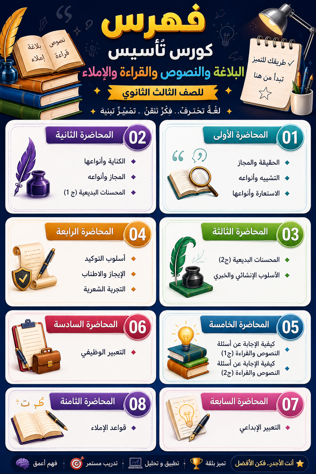 course